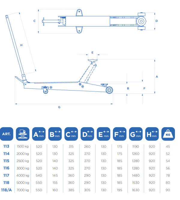 CRIC A CARRELLO 5 TON 55CM